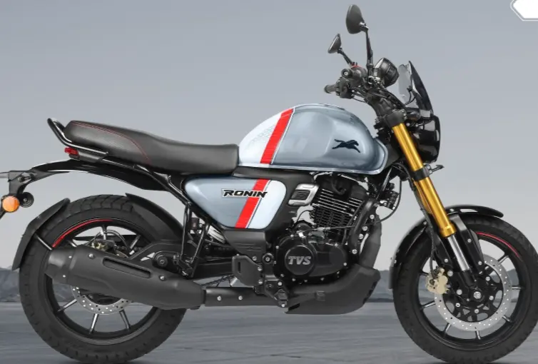 TVS Ronin