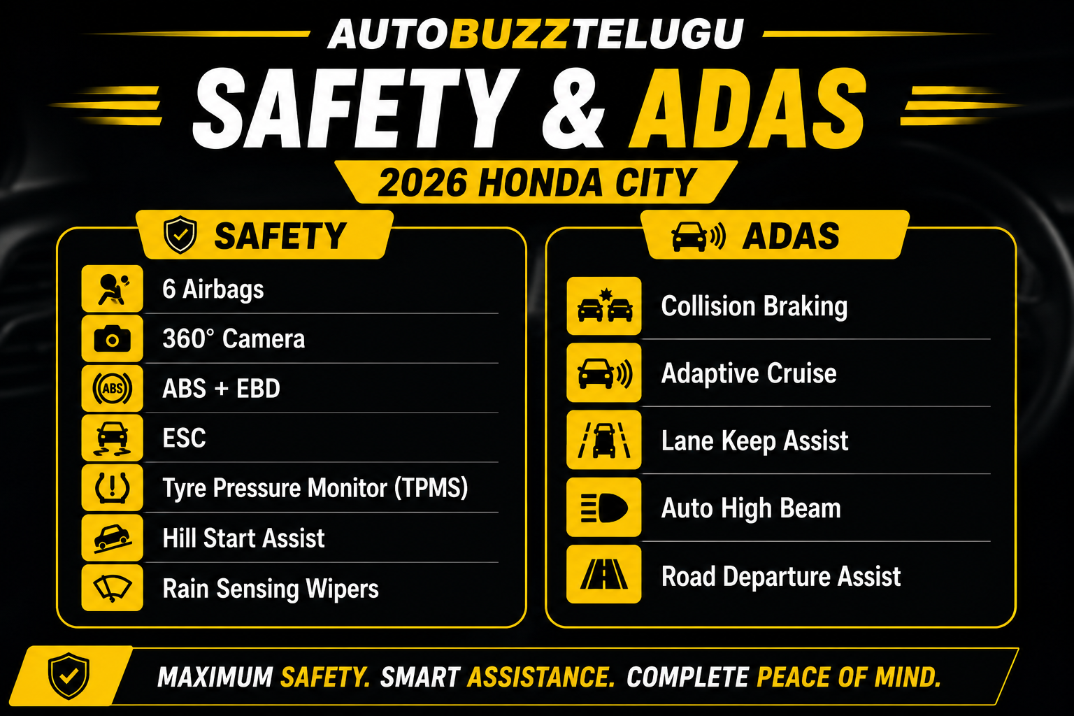 Honda City 2026 ADAS features