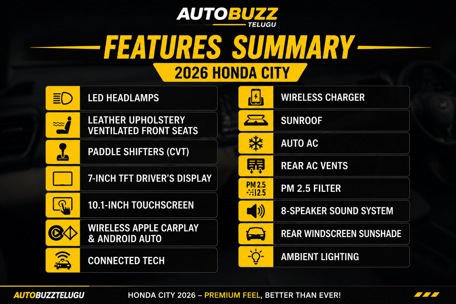 Honda City 2026 features