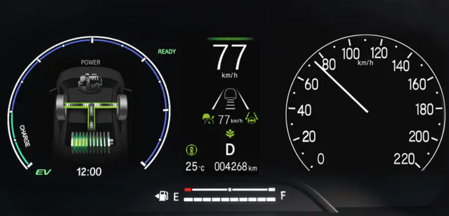 Honda City instrument cluster